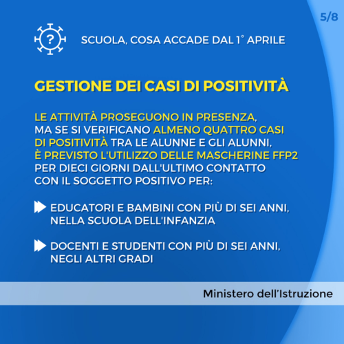 Misure da applicare in ambito scolastico in presenza di casi di positività al Covid-19