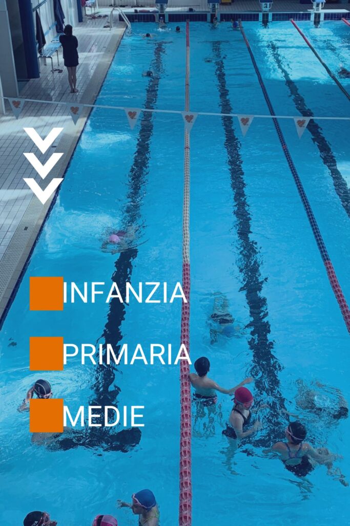 Nuoto Curriculare 2024-2025