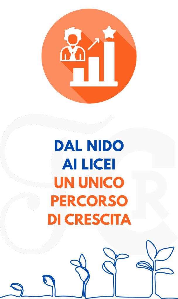 Progetto Continuità Didattica