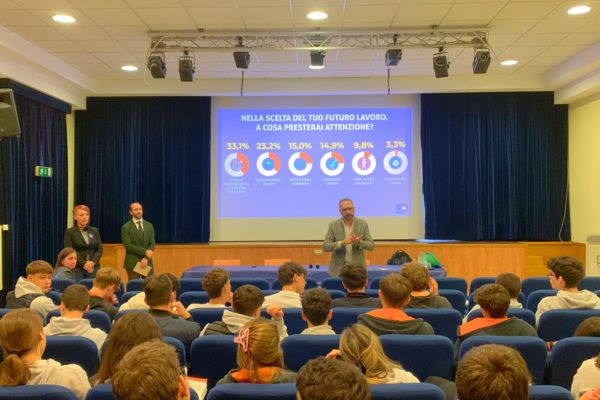 L’importanza della formazione liceale per il successo universitario